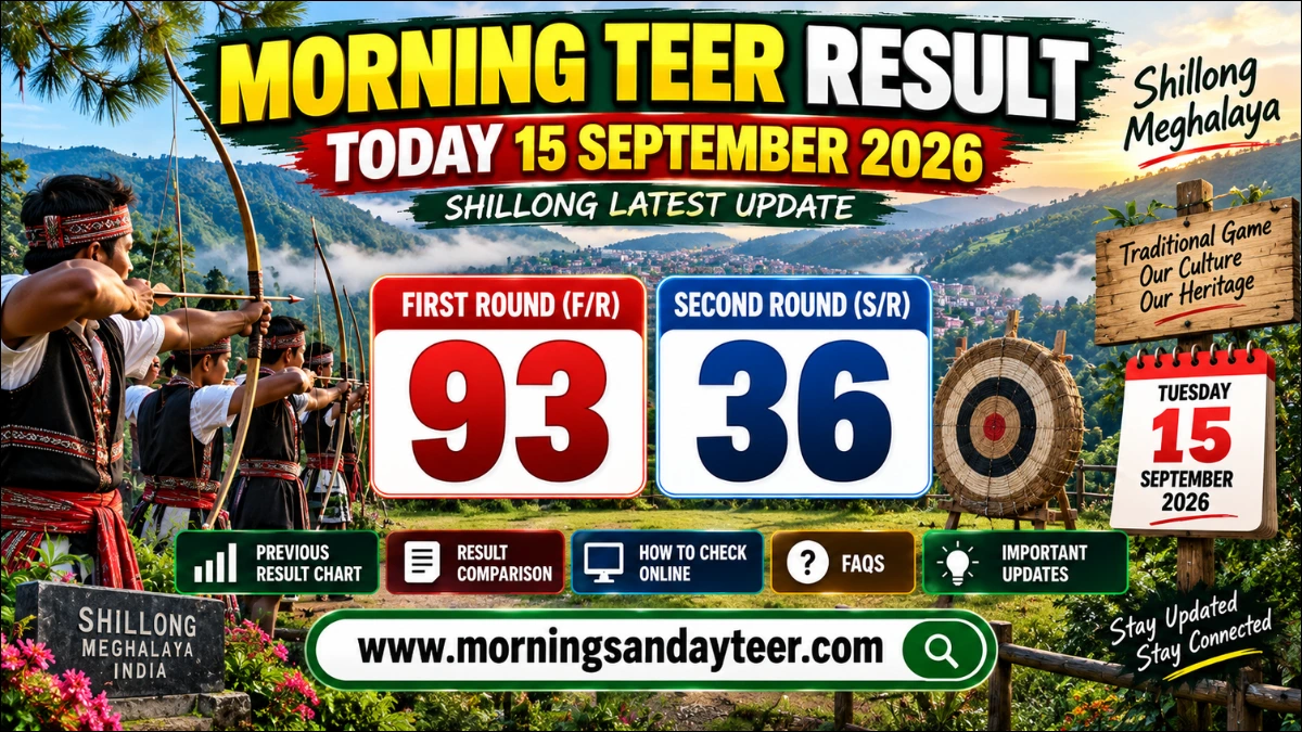 Morning Teer Result Today 15 September 2026 Shillong Latest Update